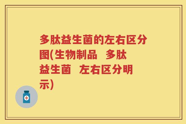 多肽益生菌的左右区分图(生物制品  多肽益生菌  左右区分明示)