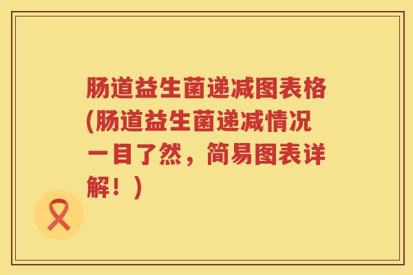 肠道益生菌递减图表格(肠道益生菌递减情况一目了然，简易图表详解！)