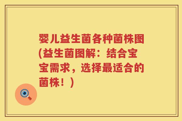 婴儿益生菌各种菌株图(益生菌图解:结合宝宝需求,选择适合的菌株!) 婴儿益生菌各种菌株图(益生菌图解:结合宝宝需求,选择适合的菌株!)