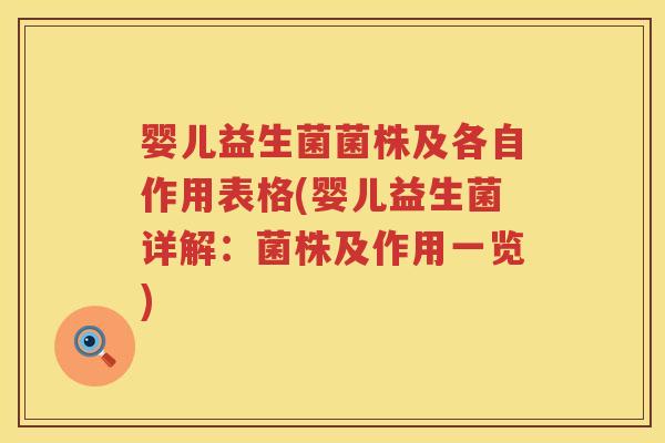 婴儿益生菌菌株及各自作用表格(婴儿益生菌详解：菌株及作用一览)