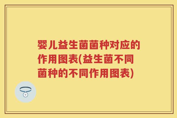 婴儿益生菌菌种对应的作用图表(益生菌不同菌种的不同作用图表) 婴儿益生菌菌种对应的作用图表(益生菌不同菌种的不同作用图表)