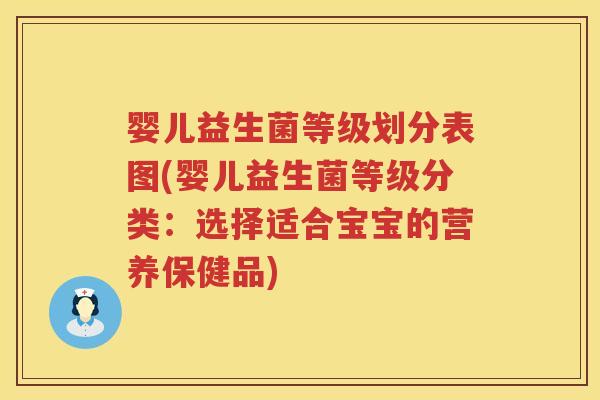 婴儿益生菌等级划分表图(婴儿益生菌等级分类:选择适合宝宝的营养保健品) 婴儿益生菌等级划分表图(婴儿益生菌等级分类:选择适合宝宝的营养保健品)