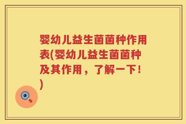 婴幼儿益生菌菌种作用表(婴幼儿益生菌菌种及其作用,了解一下!) 婴幼儿益生菌菌种作用表(婴幼儿益生菌菌种及其作用,了解一下!)