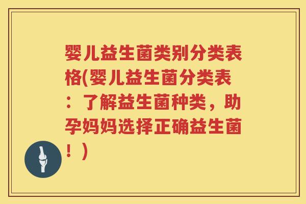 婴儿益生菌类别分类表格(婴儿益生菌分类表:了解益生菌种类,助孕妈妈选择正确益生菌!) 婴儿益生菌类别分类表格(婴儿益生菌分类表:了解益生菌种类,助孕妈妈选择正确益生菌!)