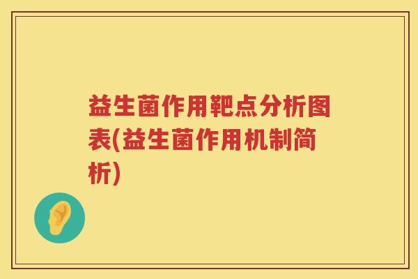 益生菌作用靶点分析图表(益生菌作用机制简析)