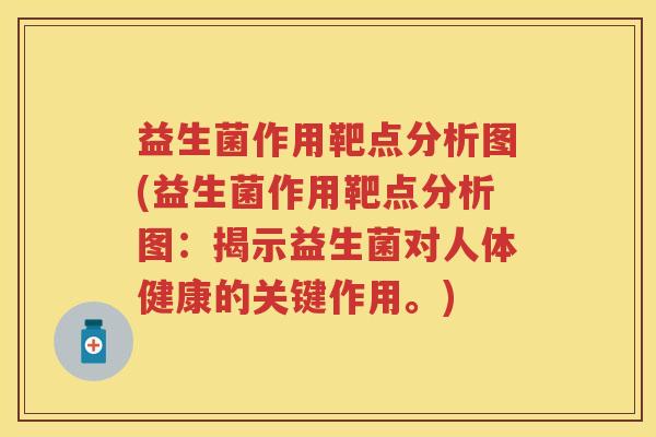 益生菌作用靶点分析图(益生菌作用靶点分析图：揭示益生菌对人体健康的关键作用。)